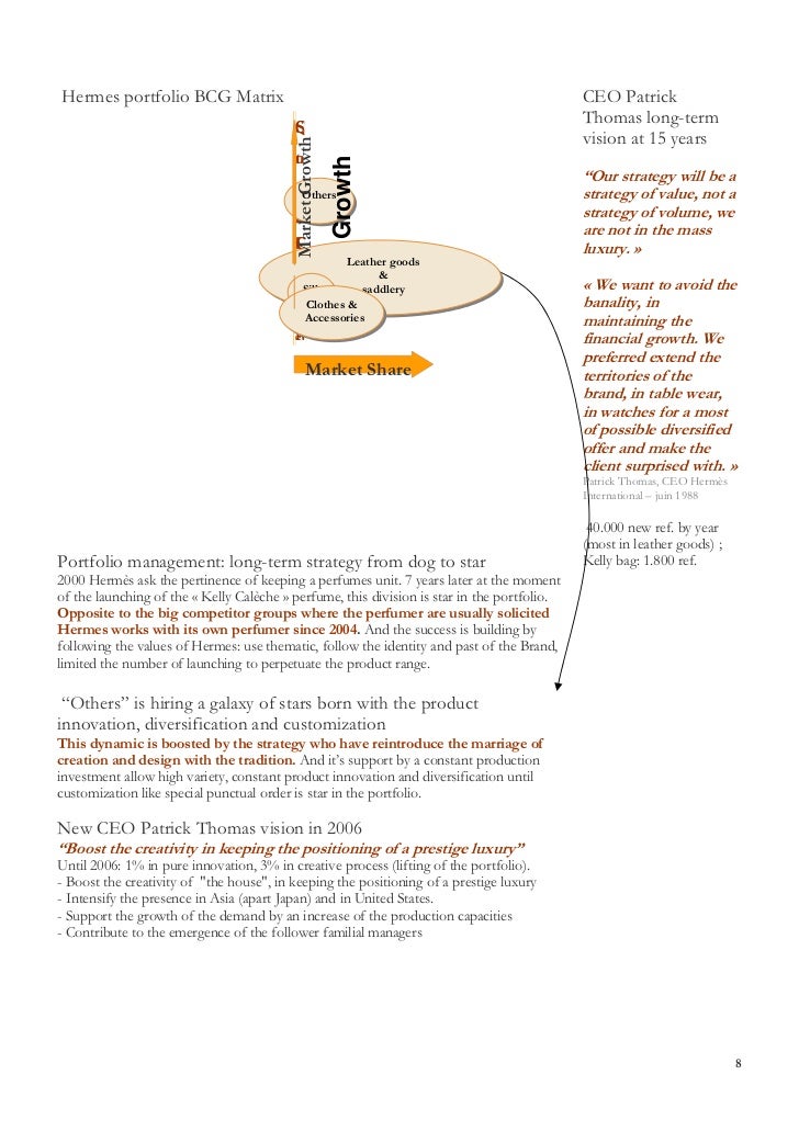 hermes advertising hermes mission and vision statement